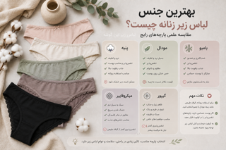 بهترین جنس لباس زیر زنانه چیست؟ مقایسه علمی پنبه، مودال، بامبو، میکروفایبر و گیپور